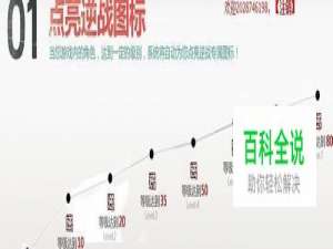 QQ逆战图标如何快速点亮点亮