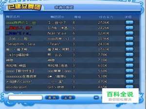 QQ炫舞新版舞团等级提升攻略