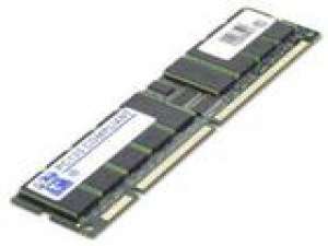 RAM是什么意思,ROM又是什么意思