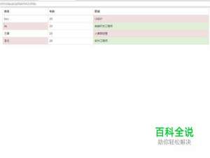 如何给网页表格增加颜色效果