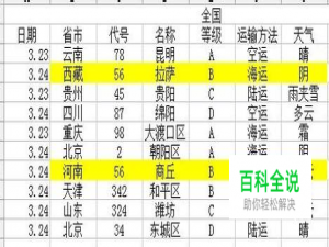 如何将excel表格做成图片？