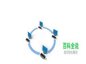 如何取消局域网共享文件夹