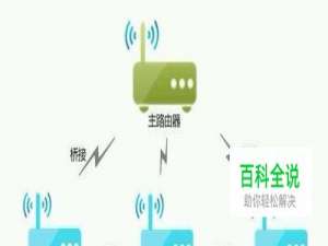 如何设置wds桥接 无线网桥接怎么设置