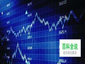 如何使用同花顺软件添加技术指标