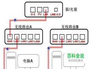 如何设置两台无线路由扩展无线上网范围