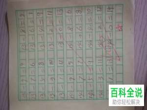 如何使用手机快速检验孩子口算题答案的正误？