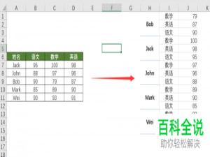 如何使用Excel表格中的数据透视表进行转置