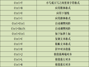 如何通过头条，知乎，微博数据，更精准得知用户阅读偏好?