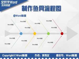 如何用word制作鱼骨图？word鱼骨流程图的制作方法介绍