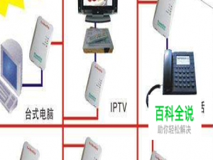 如何一根网线同时接路由器和电信itv