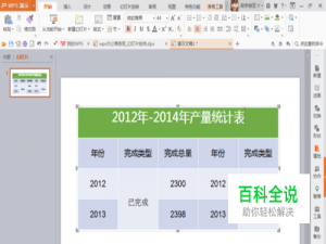 如何用PPT绘制产量统计表