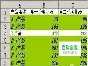 如何在金山WPS表格中使用条件格式功能