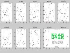如何在Stata中画散点图或阴影图？