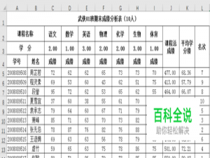 如何在Excel中用条件格式标注满足条件的数据？