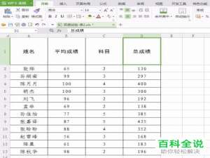 如何在wps表格中对文字进行旋转？