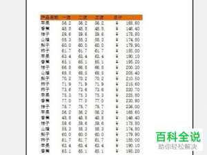 如何在电脑Excel2019上设置打印表格时打印表格线