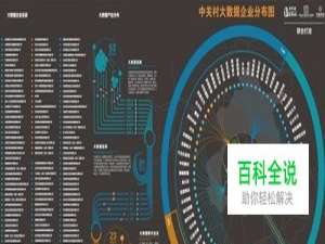 数据分析师需要会什么软件？掌握哪些技能？