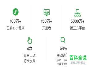 设计师进阶笔记 | 为什么那么多企业都在做小程序