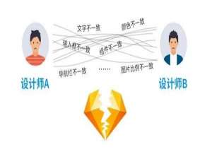 sketch怎么用（sketch入门教程图解）