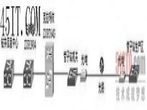 实例分析:光纤断裂应急处理方案