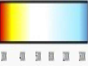 什么是色温 LED色温又是什么