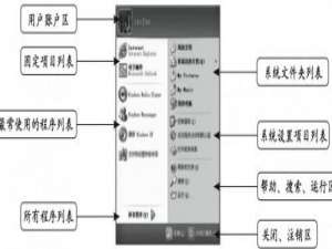 什么是开始菜单