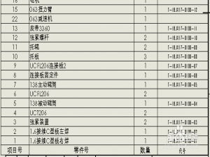Solidworks工程图目录怎么放到明细表下面?