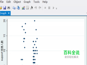 stata怎么删除缺失值