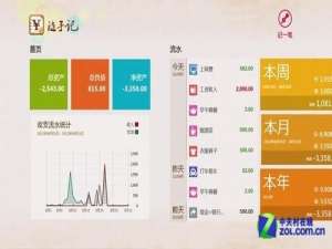 Surface帮大学生轻松理财