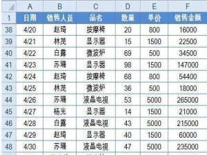 摄影三要素之间的关系（相机三要素怎么协调）