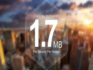 图片翻译软件哪个好用（手机拍照翻译功能在哪里）