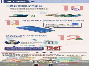 图像处理类软件工具