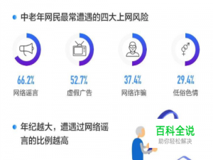 腾讯手机管家亲情守护功能有哪些用处？