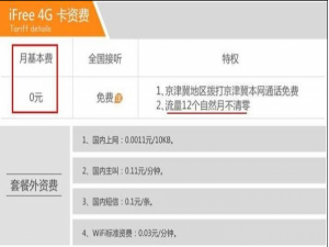 天翼iFree4G卡费用怎么样值得购买吗