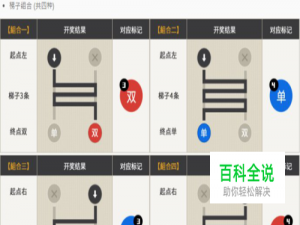 梯子游艺技巧打法三门四门优劣