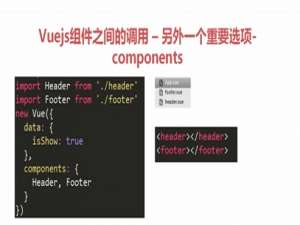 vue如何引用其他组件(css和js)