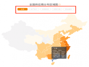 无货源怎么找上家发货（无货源怎么找货源）