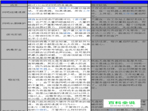 win7无盘系统教程