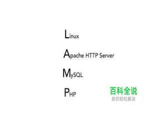 win7环境下MySQL、PHP、Apache怎么配置？