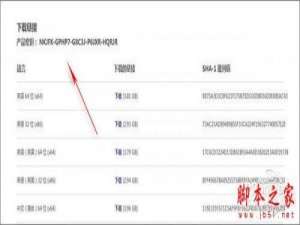 Win10使用前必看!安装win10前准备工作
