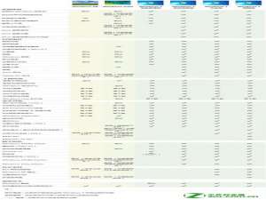 win7比XP多了什么功能?