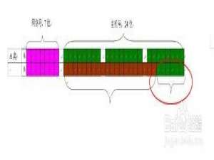 Word文档中如何对图形图像进行微量移动 Word图形如何微调位置