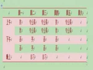 word怎么绘制简单的表格