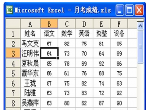 Word怎么使用邮件合并功能