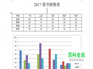word中表格数据如何快速转换为图表
