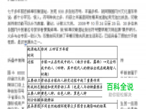 word中如何设置表格的文字环绕效果