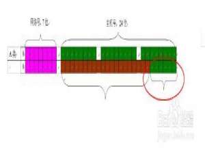 Word文档中如何对图形图像进行微量移动