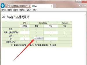 Word2010表格怎么添加附加信息?
