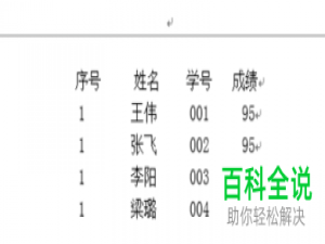 Word中的文本怎么转换成表格