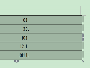 wps如何批量添加句号（WPS文档如何给文章批量添加句号）
